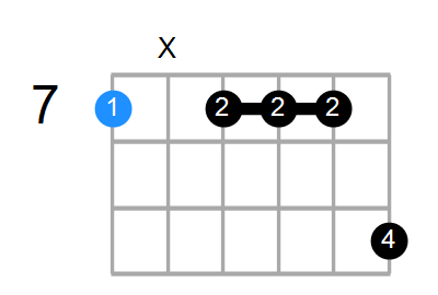 Bm9 Chord